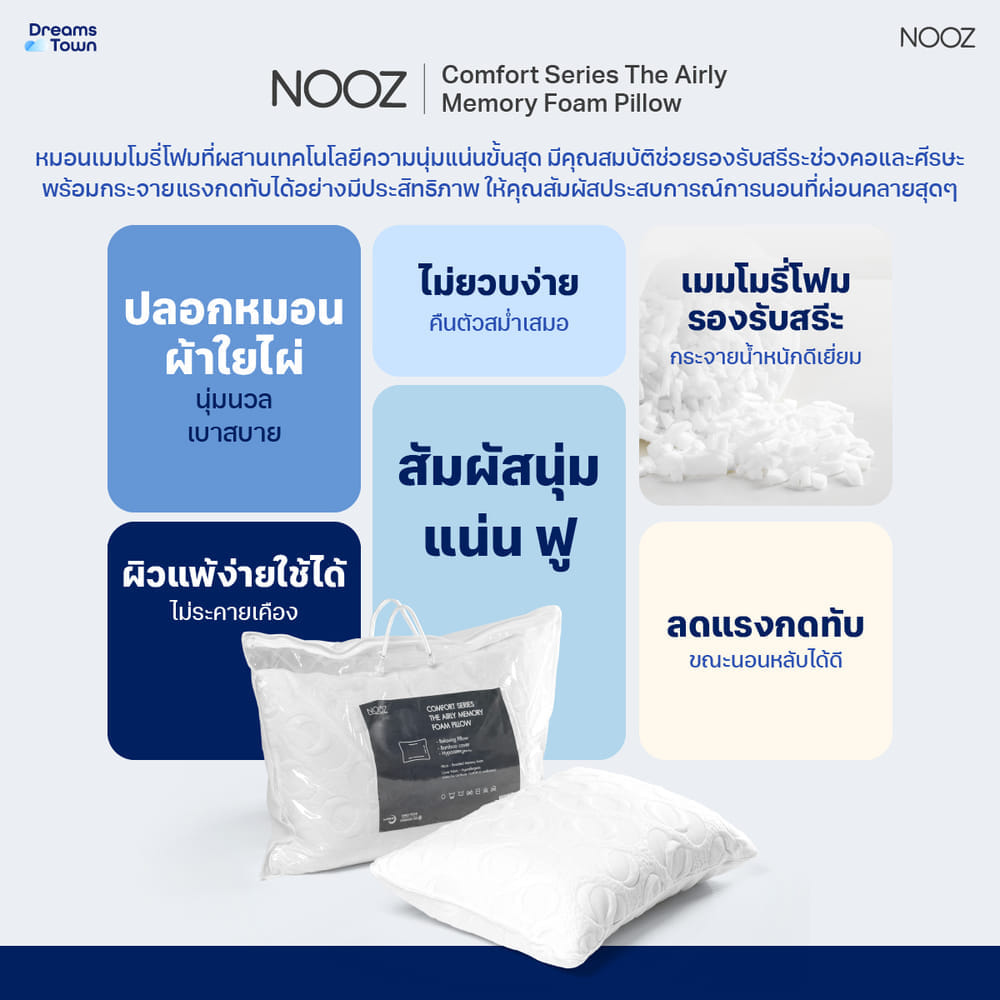 หมอนหนุนเมมโมรี่โฟม NOOZ COMFORT THE AIRLY MEMORY FOAM